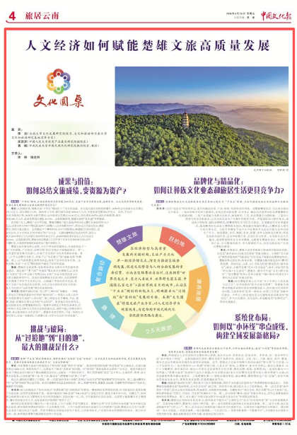 文化报2.png
