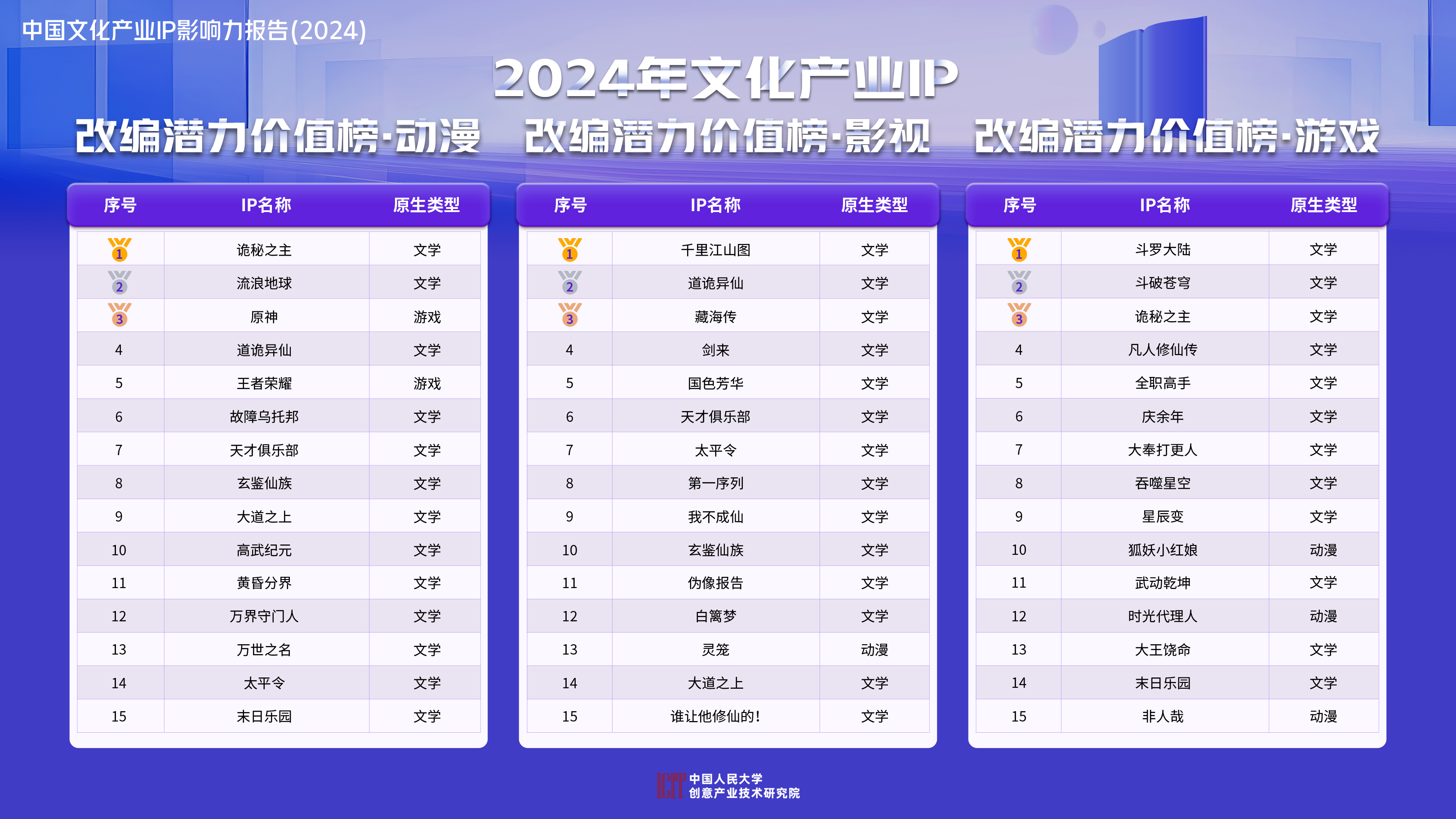 价值榜.jpg